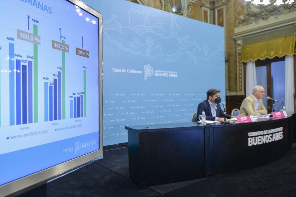 Bianco: “Tenemos que redoblar el esfuerzo y volver a cuidarnos entre todos y todas”