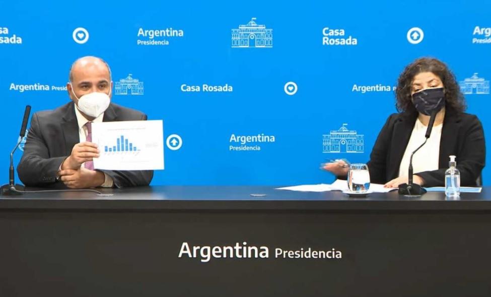 El Gobierno anunció nuevas aperturas: ya no se usará tapabocas al aire libre