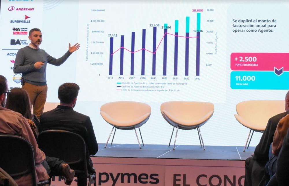 ARBA eximió a casi 10 mil pymes de la obligación de actuar como agentes de recaudación