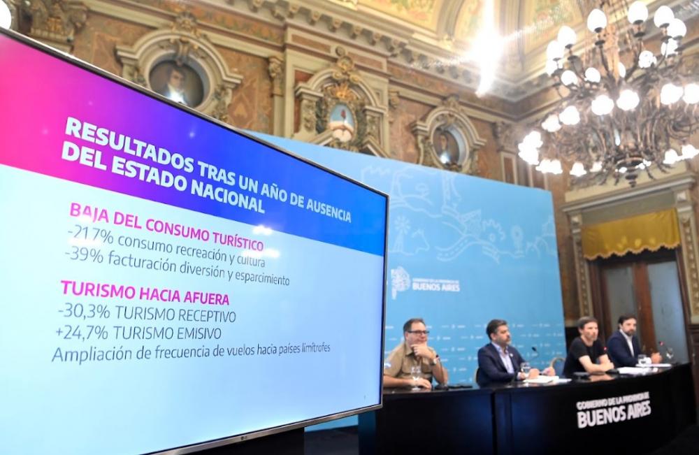 Bianco: “Estamos trabajando para tener la mejor temporada de verano posible”